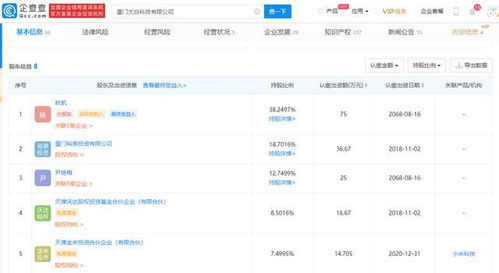 大白衛浴完成戰略融資，小米科技與順為資本聯手布局智能家居