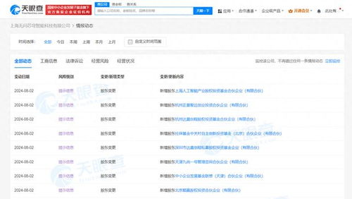 順為資本與聯想等入股上海無問芯穹，助力AI大模型算力服務發展